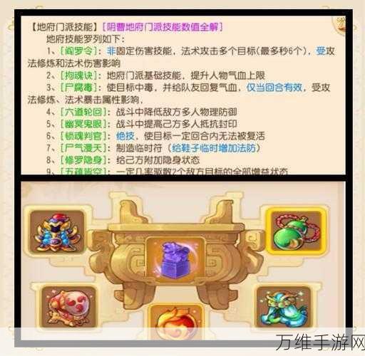 梦幻西游手游深度解析,阴曹地府门派称谓、等级与门贡全攻略