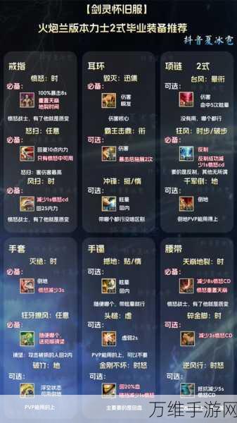 剑灵怀旧服深度解析,力士技能加点全攻略,打造无敌坦克!