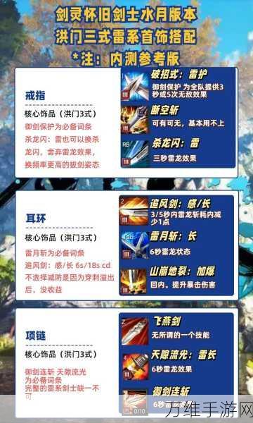 剑灵怀旧服深度解析,力士技能加点全攻略,打造无敌坦克!