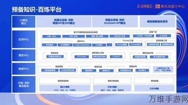 手游界新突破!百川智能Baichuan4-Finance金融大模型赋能游戏经济系统