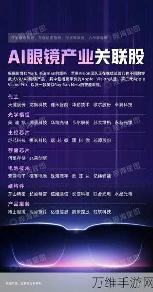 AI AR眼镜激战正酣,阿里巨头入局,手游领域迎来新拐点?