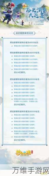 梦幻西游iOS手游返利与退款全解析,省钱攻略大放送
