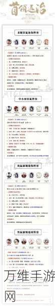 手游攻略,如何在进击的汉字中助新郎赢得岳父大人青睐——百年好合关卡深度解析