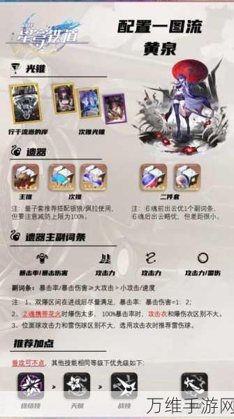 崩坏星穹铁道,揭秘遗器繁星璀璨的天才获取攻略