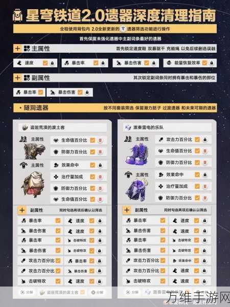崩坏星穹铁道,揭秘遗器繁星璀璨的天才获取攻略