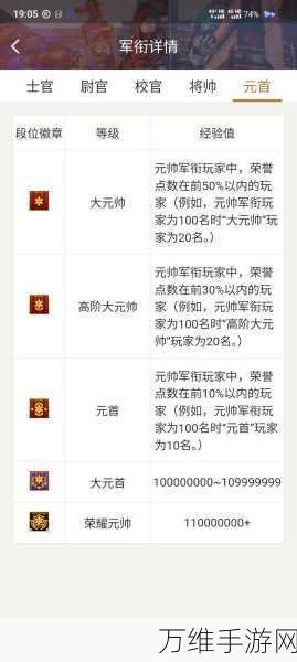 CF手游开元币高效速刷秘籍,实战攻略与玩家亲测评价大揭秘