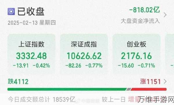 手游股2024年终大放异彩,沪指涨超12%,寒武纪领衔手游概念股闪耀股市