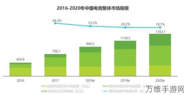 广汽能源双万桩计划震撼发布，手游玩家充电新福音，绿色电竞未来可期