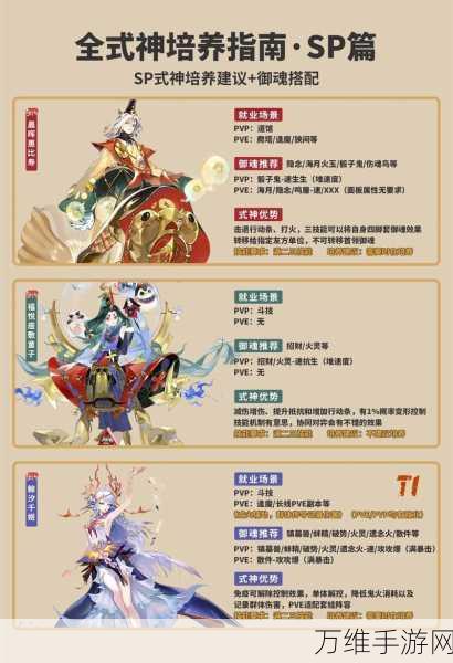 阴阳师,伊吹之擂挑战赛全攻略,解锁稀有式神与丰厚奖励!