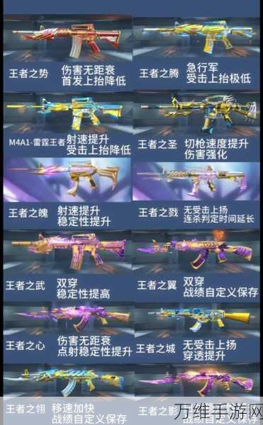 穿越火线,枪战王者CF手游挑战模式高分攻略大揭秘