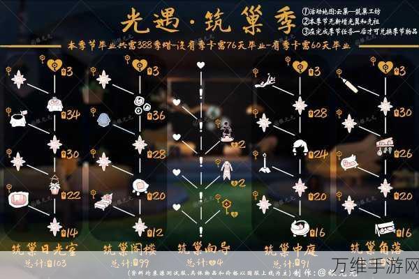 光遇火罐子获取攻略,解锁神秘道具的独家秘籍