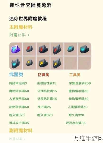 迷你世界深度解析,全面揭秘附魔属性与实战应用