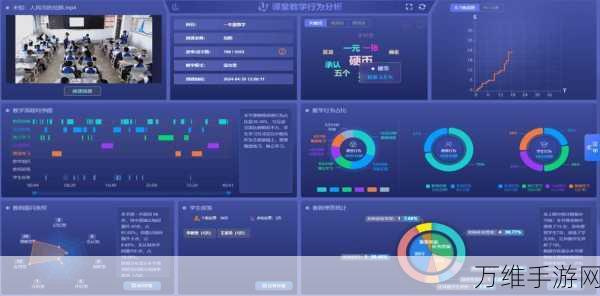 AI赋能手游,维智科技以数据驱动业务增长新篇章