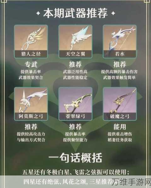 原神公测必看!安柏角色圣遗物搭配全攻略