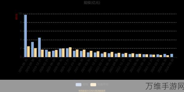 Salesforce第三季度手游业务稳健增长,揭秘其背后的成功策略