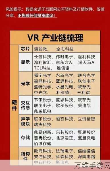 手游硬件新纪元,年产能万台新项目盛大启动,揭秘未来游戏设备革新