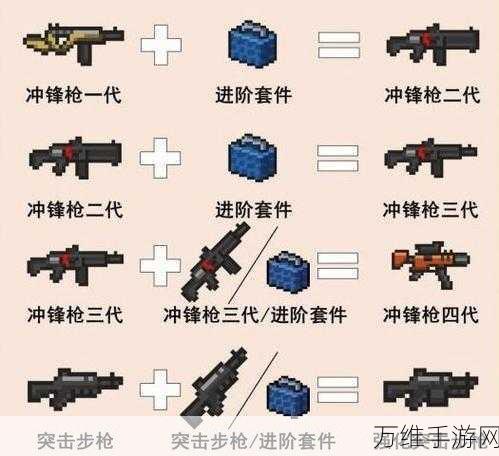 元气骑士神器部件全解析,解锁你的战斗新纪元