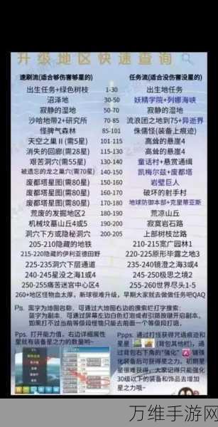 荒岛生存大冒险,岛屿计划联机版手游全攻略