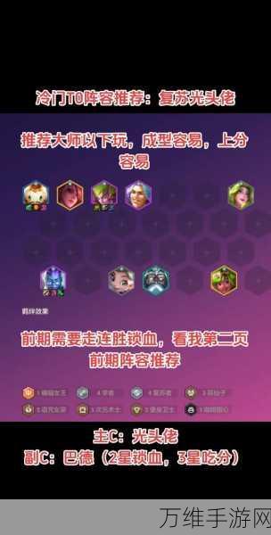 新不良人顶尖T0阵容搭配秘籍,新手快速上手必备攻略