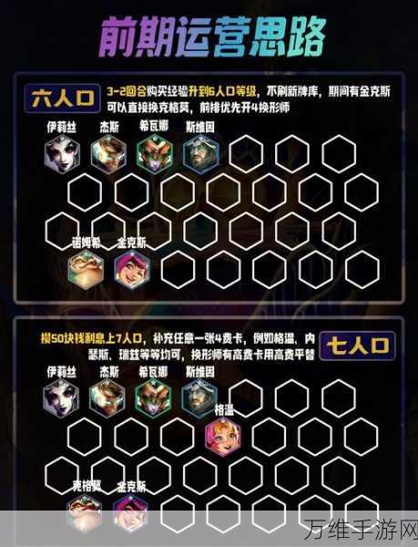 新不良人顶尖T0阵容搭配秘籍,新手快速上手必备攻略