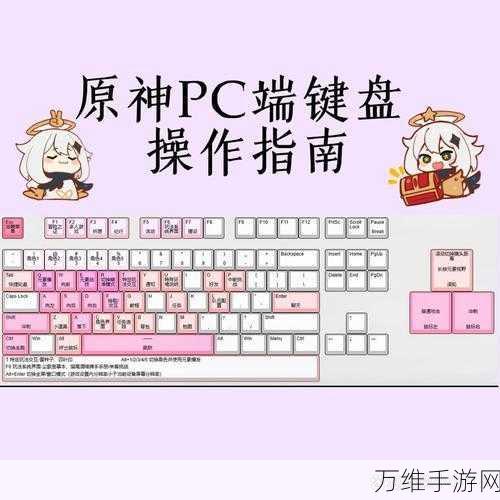 原神PC端操作秘籍，轻松调出鼠标，畅享游戏新体验