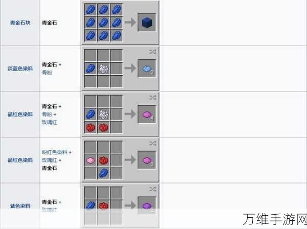 手游攻略，我的世界青金石高效挖掘秘籍，资源大师养成计划