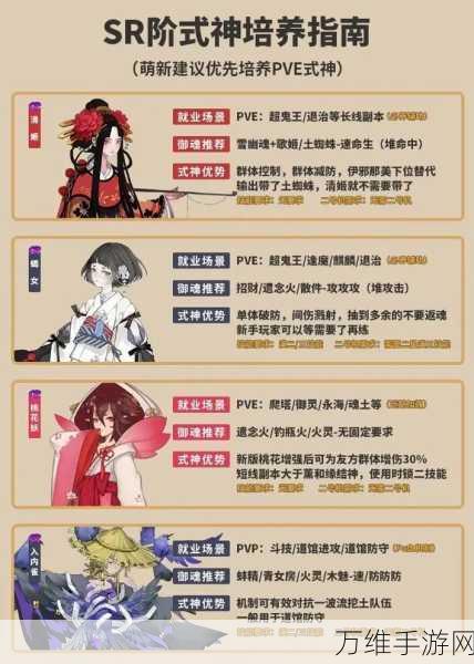 阴阳师新手必看，全面攻略助你快速上手