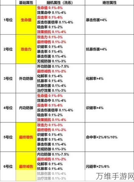 江湖如梦：探索最强辅助角色，精选推荐助你称霸武林秘籍