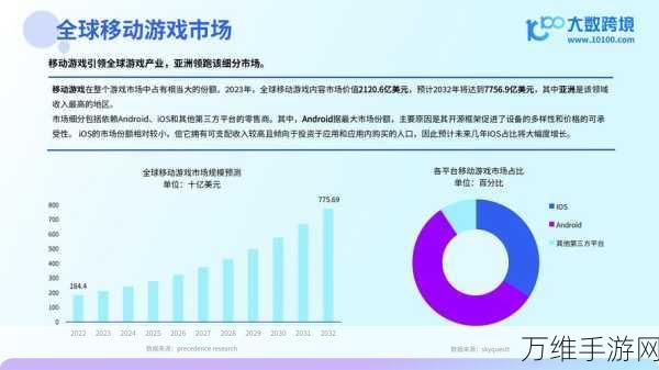 手游产业链亮点，歌尔股份2024上半年业绩暴增，净利润翻倍助力游戏硬件升级