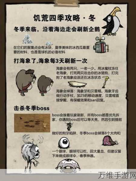 饥荒手游攻略,高效获取红雀羽毛的秘诀