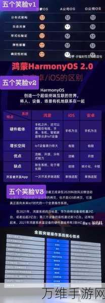 华为RN/H5多设备自适应组件库震撼发布,重塑手游跨平台体验