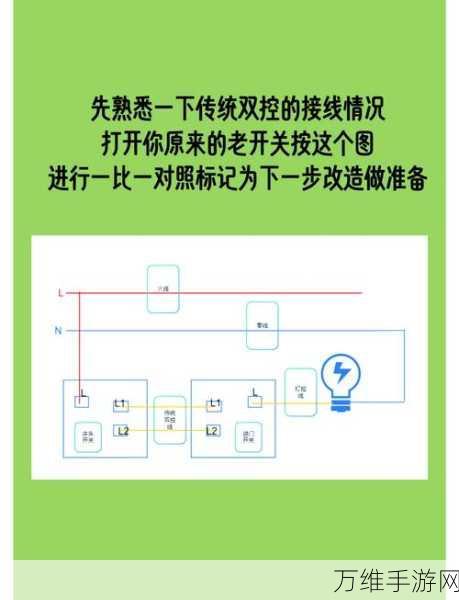 手游智能操控大比拼,双控开关VS智能开关,谁才是游戏操控新王者?