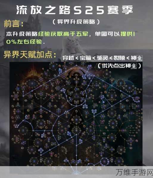 魔力时代攻略,揭秘夜翼魔符,精通资源管理,策略升级指南