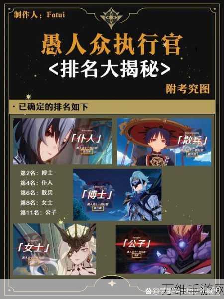 原神深度揭秘,愚人众十一执行官全阵容及背景解析