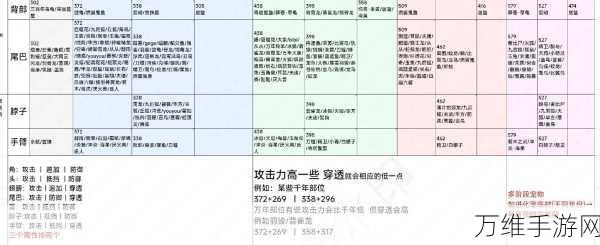 妄想山海深度攻略,琼玉液高效获取与珍稀材料解锁秘籍