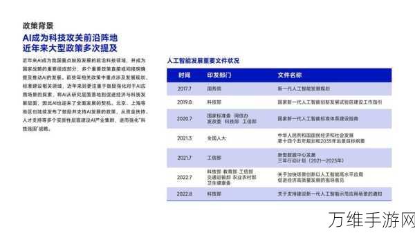 AI赋能手游,AMD CIO揭秘AI驱动转型与IT未来在游戏领域的应用