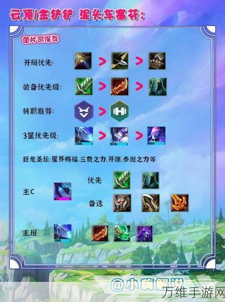金铲铲之战S7,泥头车战术深度解析与实战攻略