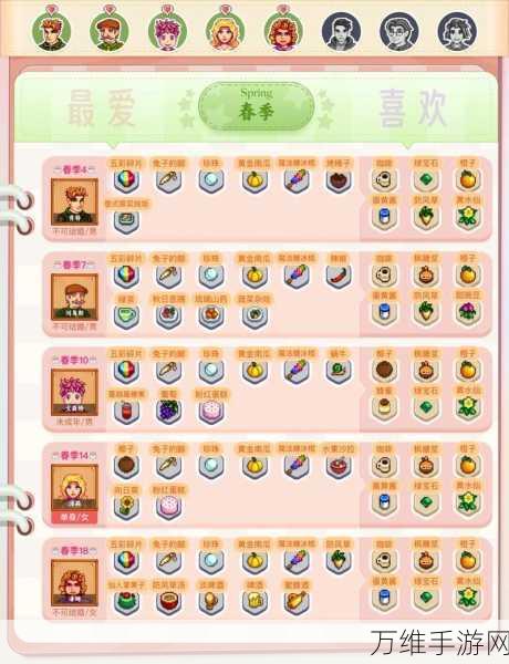 星露谷物语,揭秘高效提升动物好感度的独家秘籍