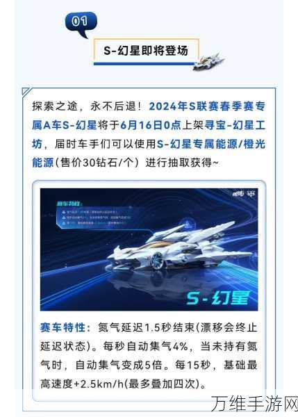 手游界新动力,电竞豪车技术揭秘,豪华性能手游如何炼成?