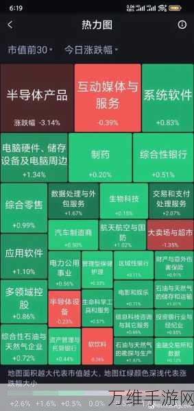 手游市场新动向，股市红盘下的投资机遇与海外政策影响