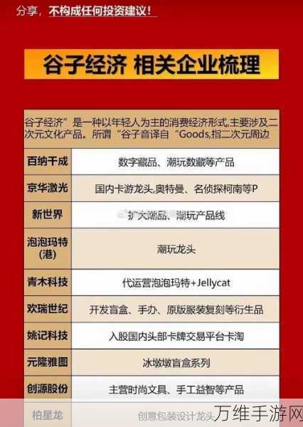 手游市场新动向，股市红盘下的投资机遇与海外政策影响