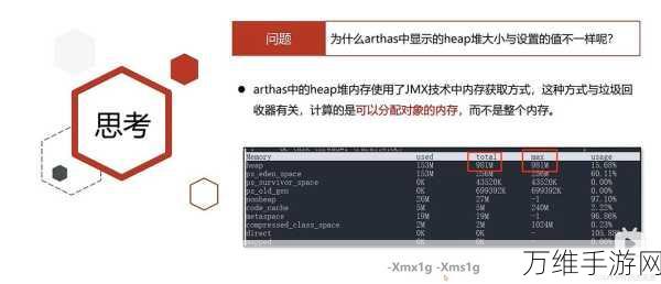 手游开发黑科技揭秘，JVM如何优化对象跨代引用，提升游戏性能？