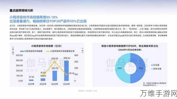 手游圈聚焦，禾赛科技亮眼业绩下的裁员风波，2025降价策略能否破局？