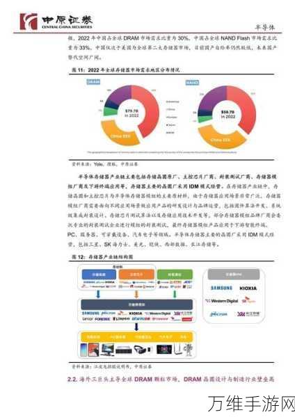 手游硬件新突破！康盈半导体携创新存储产品闪耀2024杭州新电商展，助力手游体验飞跃