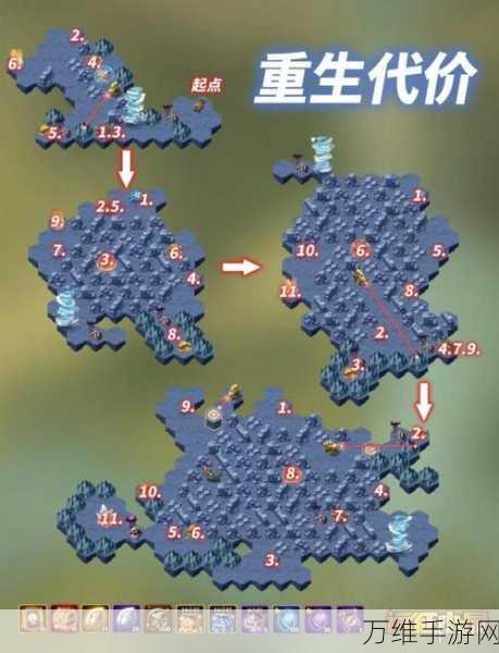 剑与远征深度攻略,遗忘边陲完美通关秘籍,解锁隐藏宝藏!
