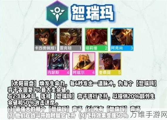 云顶之弈七恕瑞玛沙皇高阶攻略,征服棋盘的沙漠帝王之道