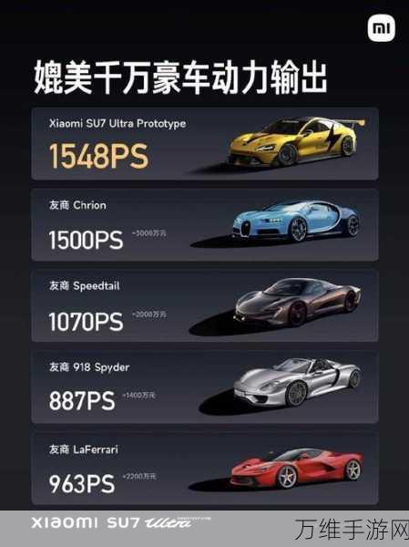 小米SU7周年手游战绩辉煌,雷军惊叹年度交付超13万,游戏性能再创新高