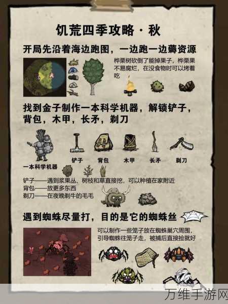 饥荒联机版,揭秘沙拉蝾螈的独特生存特性与玩法攻略