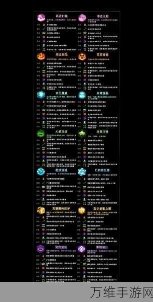 手游资讯,元气骑士前传熔铸系统深度解析,次数限制与策略指南