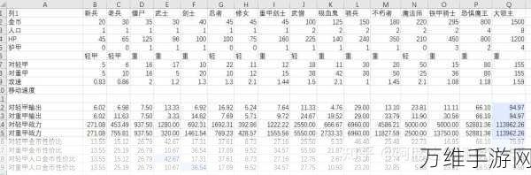 七人传奇灰色魔神噩梦难度攻略阵容推荐
